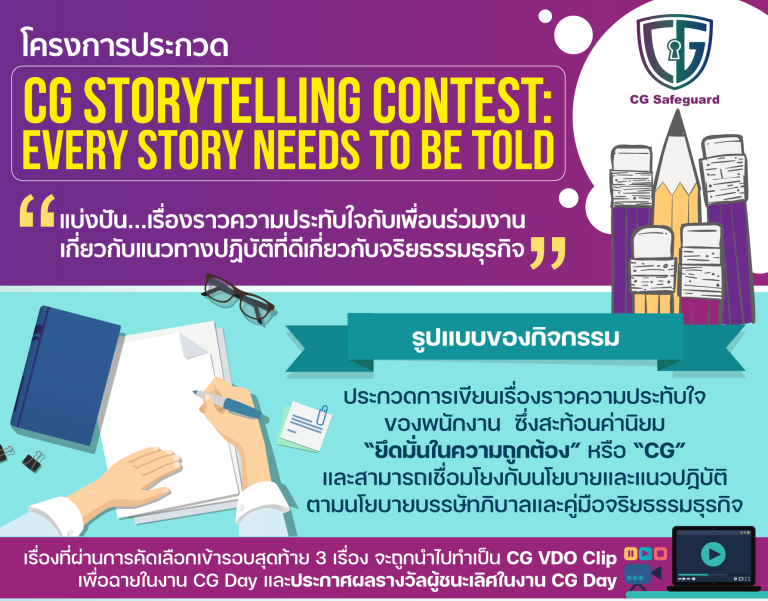 กิจกรรม CG Storytelling Contest
